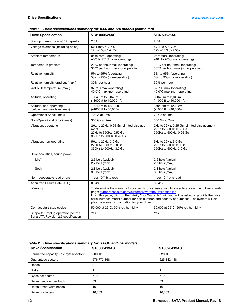 Seagate BARRACUDA ST3320413AS User Manual | Page 12 / 48