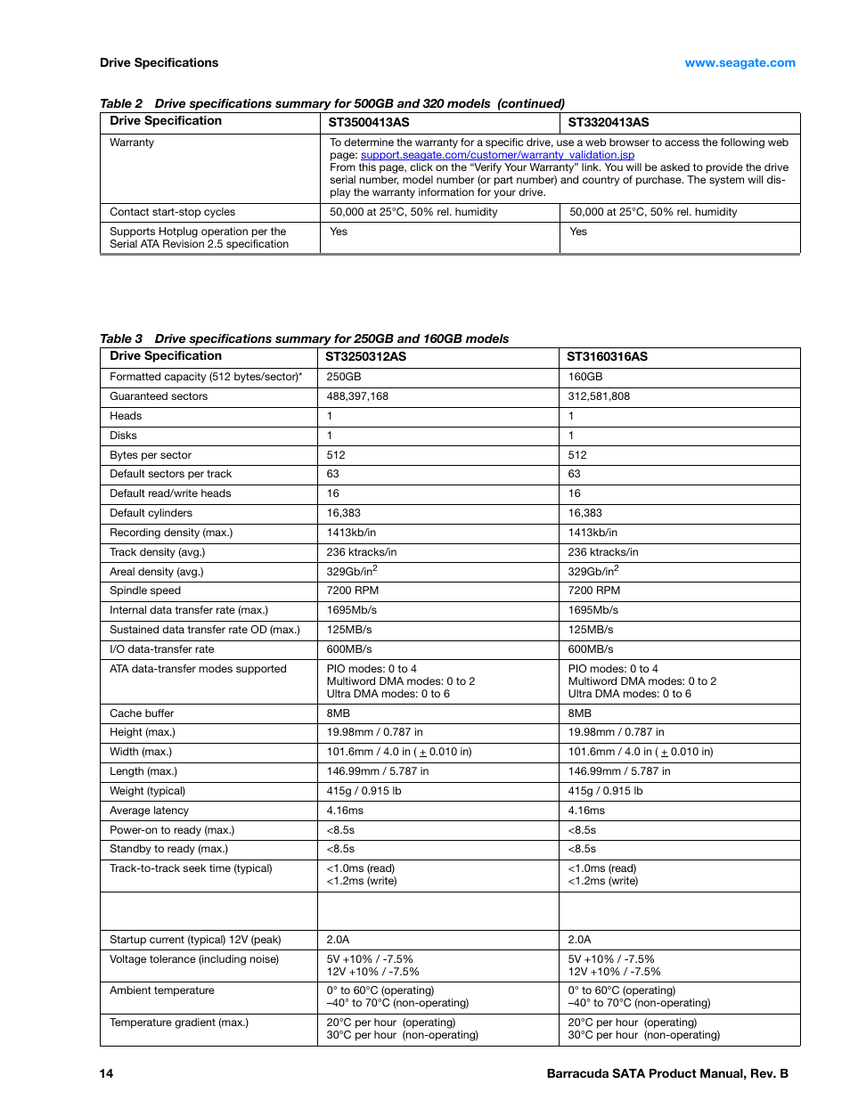 Seagate BARRACUDA ST3320413AS User Manual | Page 14 / 48