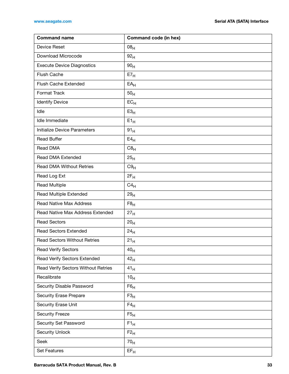 Seagate BARRACUDA ST3320413AS User Manual | Page 33 / 48