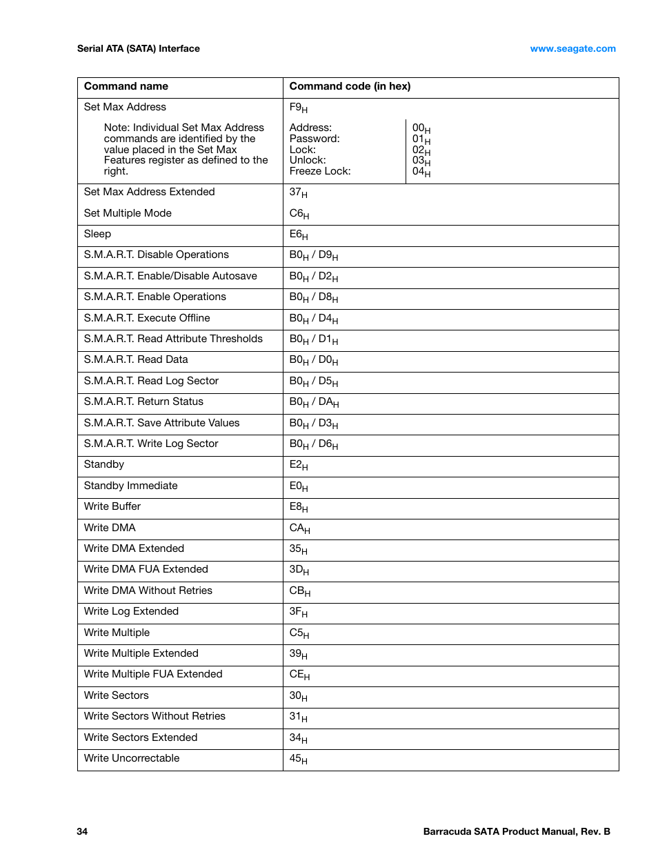 Seagate BARRACUDA ST3320413AS User Manual | Page 34 / 48