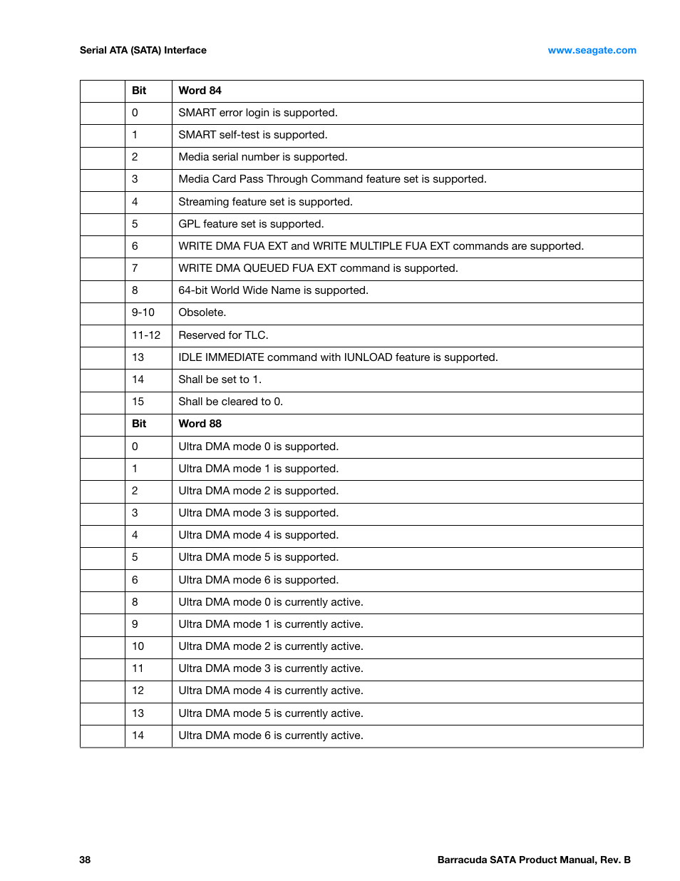 Seagate BARRACUDA ST3320413AS User Manual | Page 38 / 48