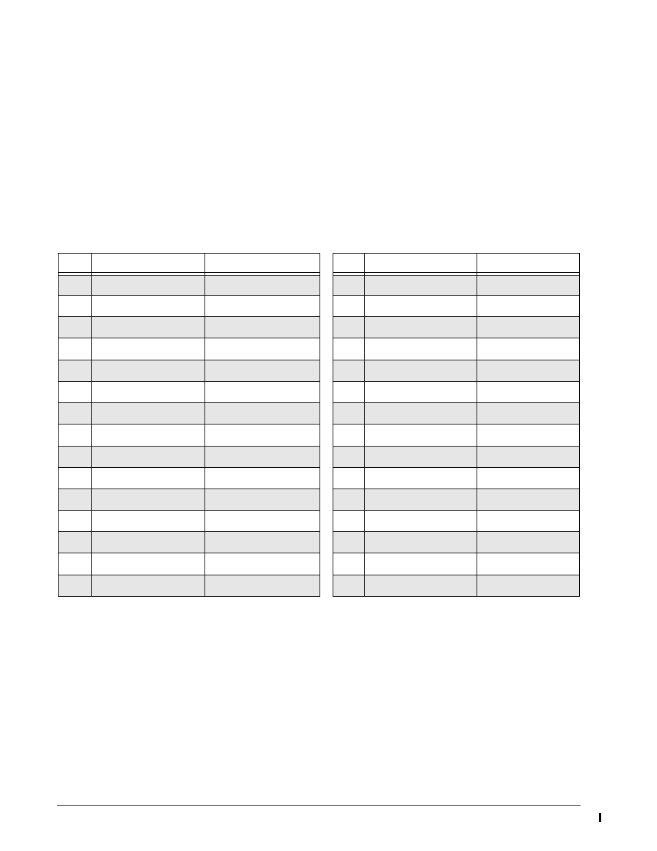 4 electrical description, 5 pin descriptions, Electrical description | Pin descriptions | Seagate Cheetah 15K.5 SAS ST373455SS User Manual | Page 66 / 86