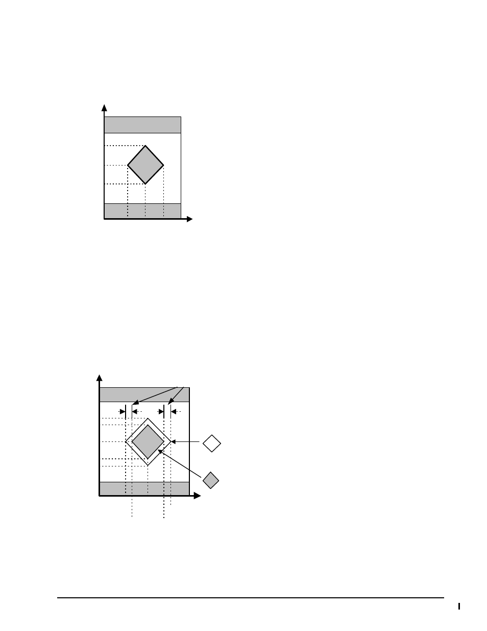 2 receive eye mask, 3 jitter tolerance masks | Seagate Cheetah 15K.5 SAS ST373455SS User Manual | Page 69 / 86
