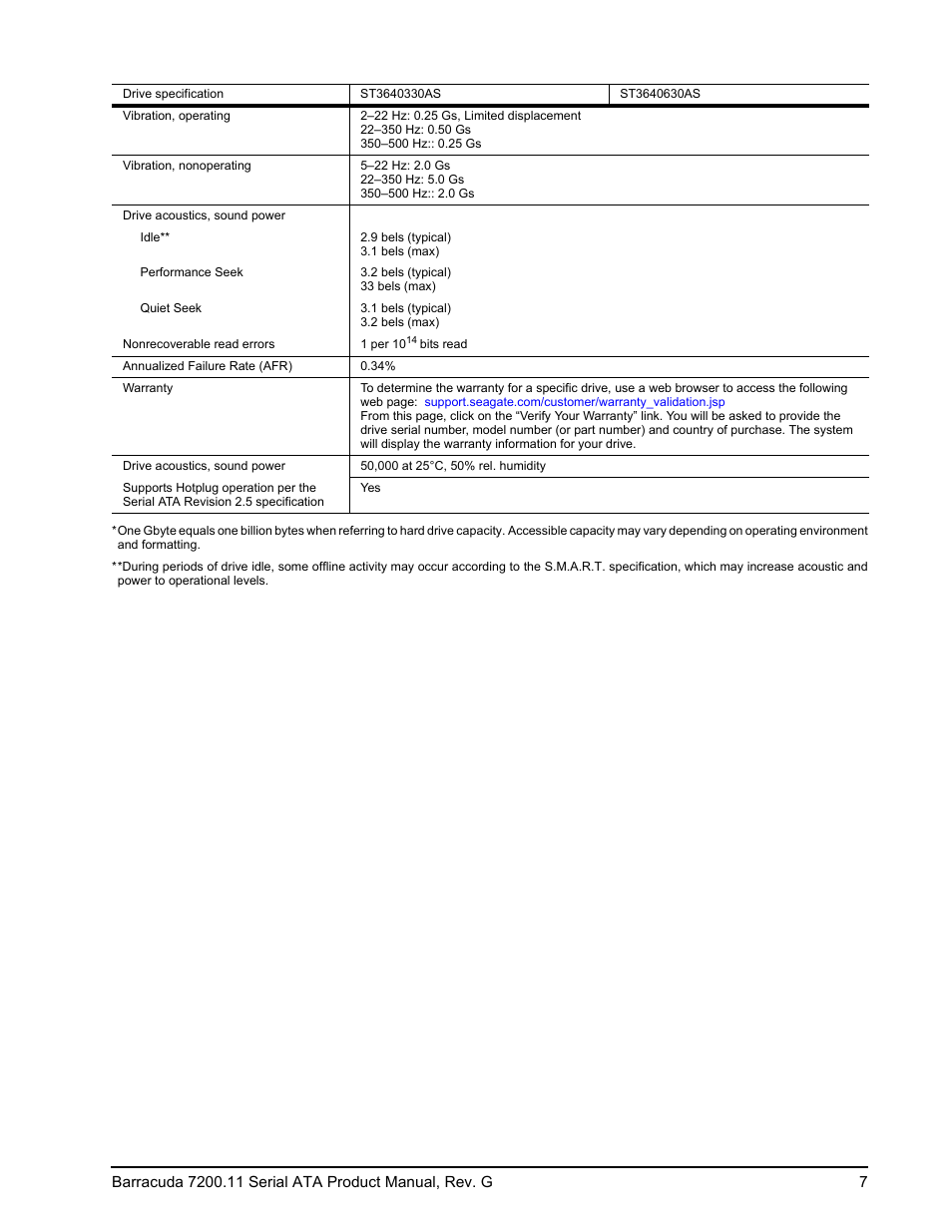 Seagate BARRACUDA 7200.11 SERIAL ATA ST3640330AS User Manual | Page 13 / 48