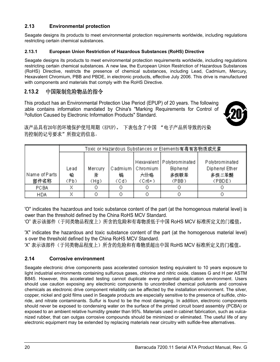 13 environmental protection, 14 corrosive environment | Seagate BARRACUDA 7200.11 SERIAL ATA ST3640330AS User Manual | Page 26 / 48