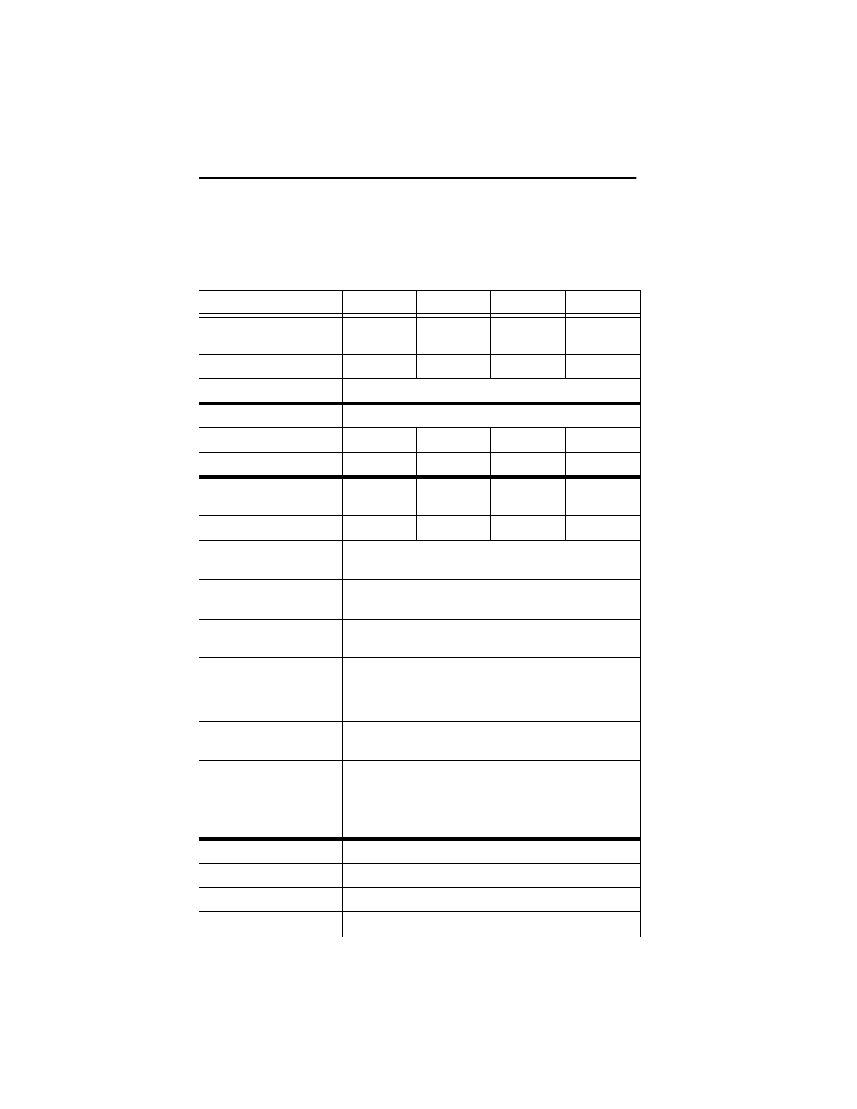 Specification summary table | Seagate U4 ST36421A User Manual | Page 10 / 42