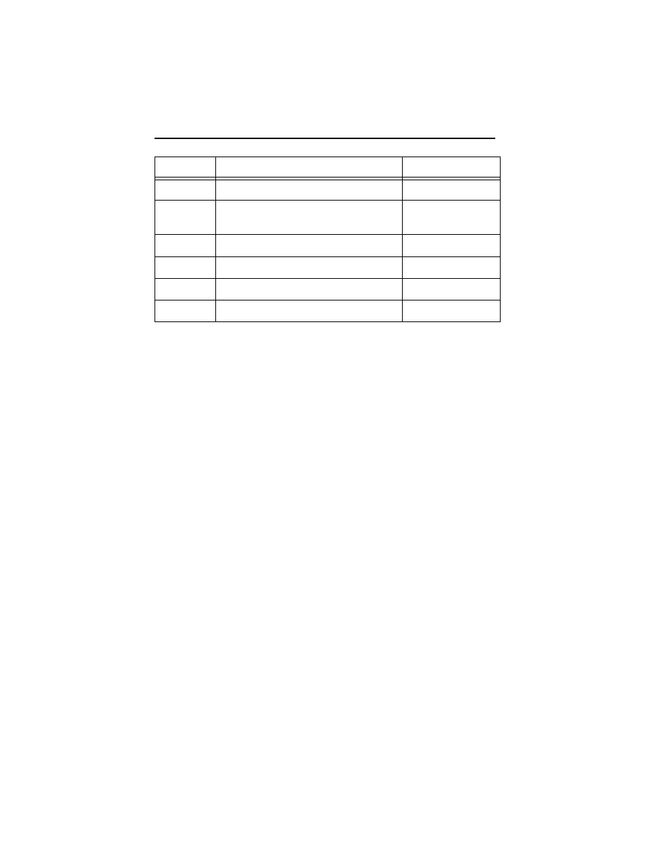 Seagate U4 ST36421A User Manual | Page 36 / 42