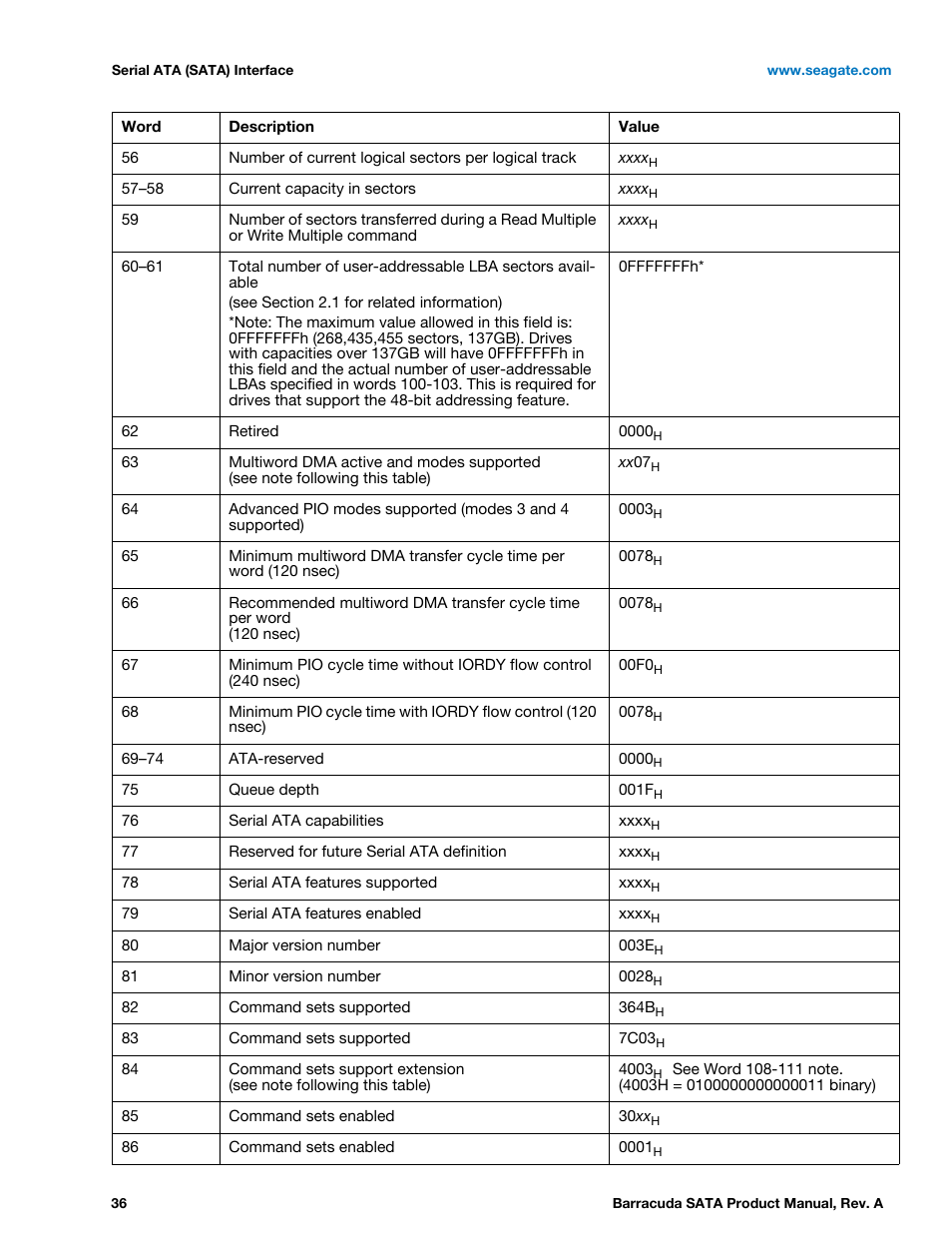 Seagate BARRACUDA ST31000524AS User Manual | Page 36 / 48