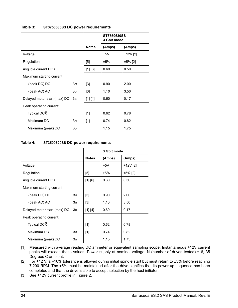Seagate BARRACUDA ST3500620SS User Manual | Page 28 / 82