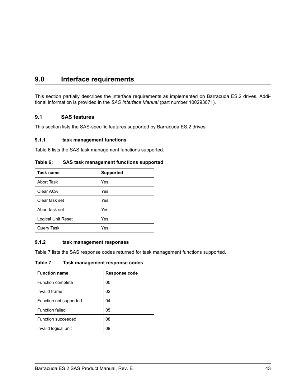 0 interface requirements, 1 sas features, 1 task management functions | 2 task management responses, Interface requirements 9.1, Sas features 9.1.1, Task management functions, Task management responses | Seagate BARRACUDA ST3500620SS User Manual | Page 47 / 82