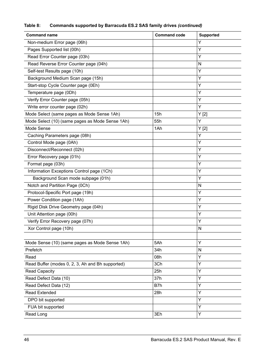 Seagate BARRACUDA ST3500620SS User Manual | Page 50 / 82