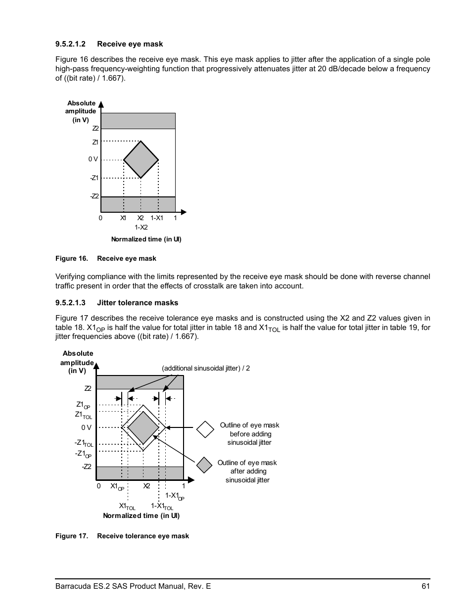 2 receive eye mask, 3 jitter tolerance masks | Seagate BARRACUDA ST3500620SS User Manual | Page 65 / 82