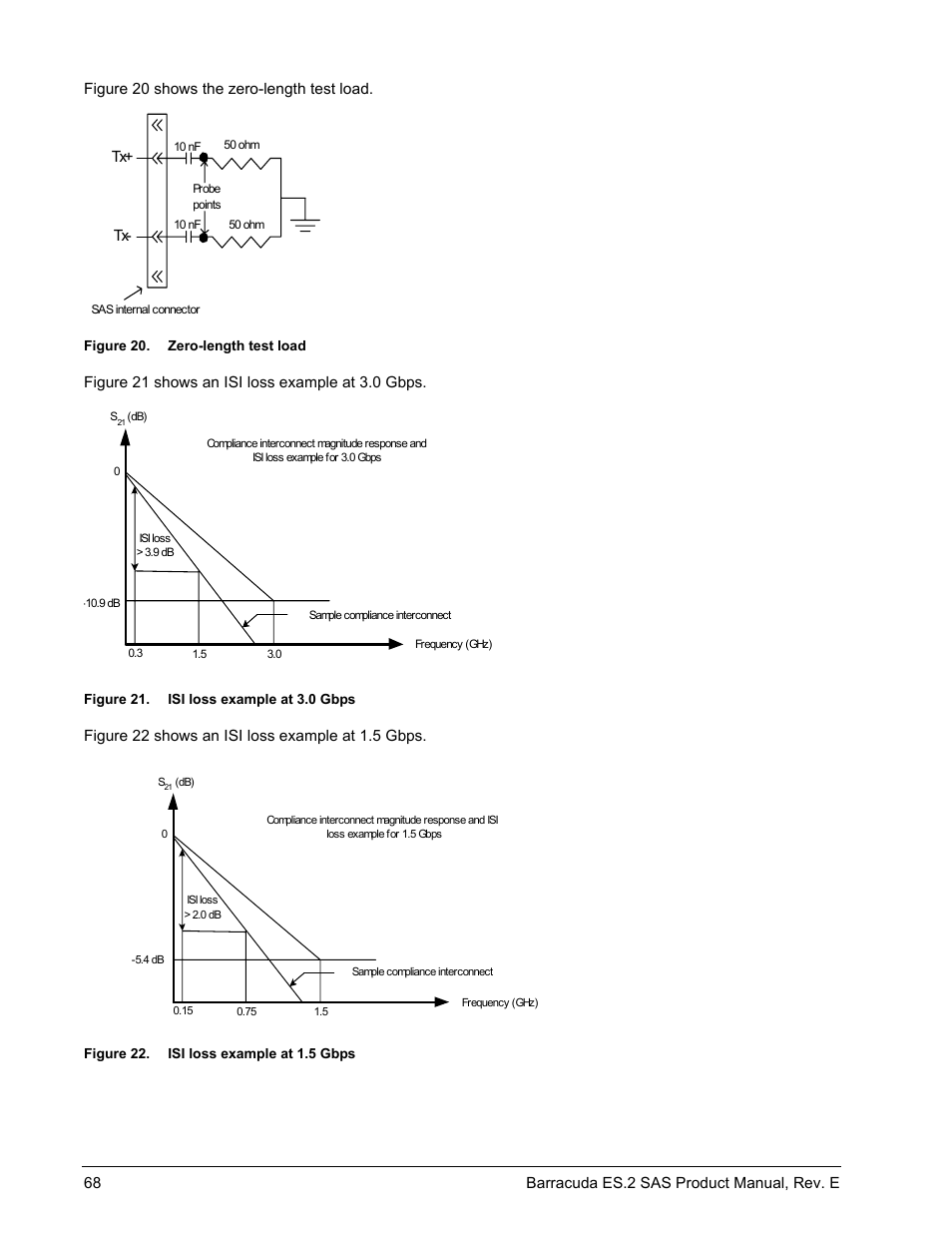 Figure 20, N in figure 20, as a percen, Nd figure 20 | In fig- ure 21, Figure 22, Own in figure 20 | Seagate BARRACUDA ST3500620SS User Manual | Page 72 / 82