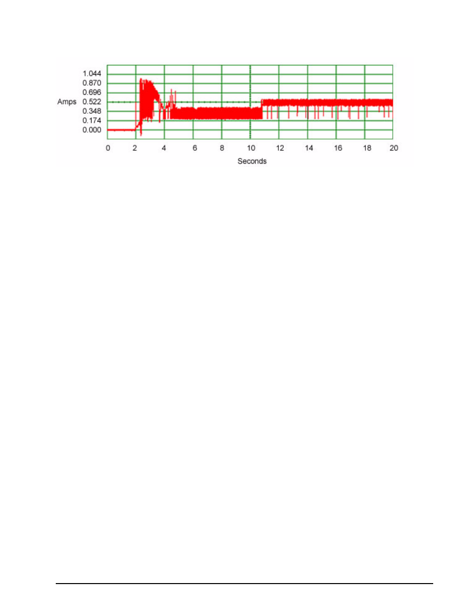 1 typical current profile, 2 conducted noise, 3 voltage tolerance | Conducted noise, Voltage tolerance, Figure 1, Typical 5v startup and operation current profile | Seagate MOMENTUS 5400.3 ST9160821AB User Manual | Page 19 / 46