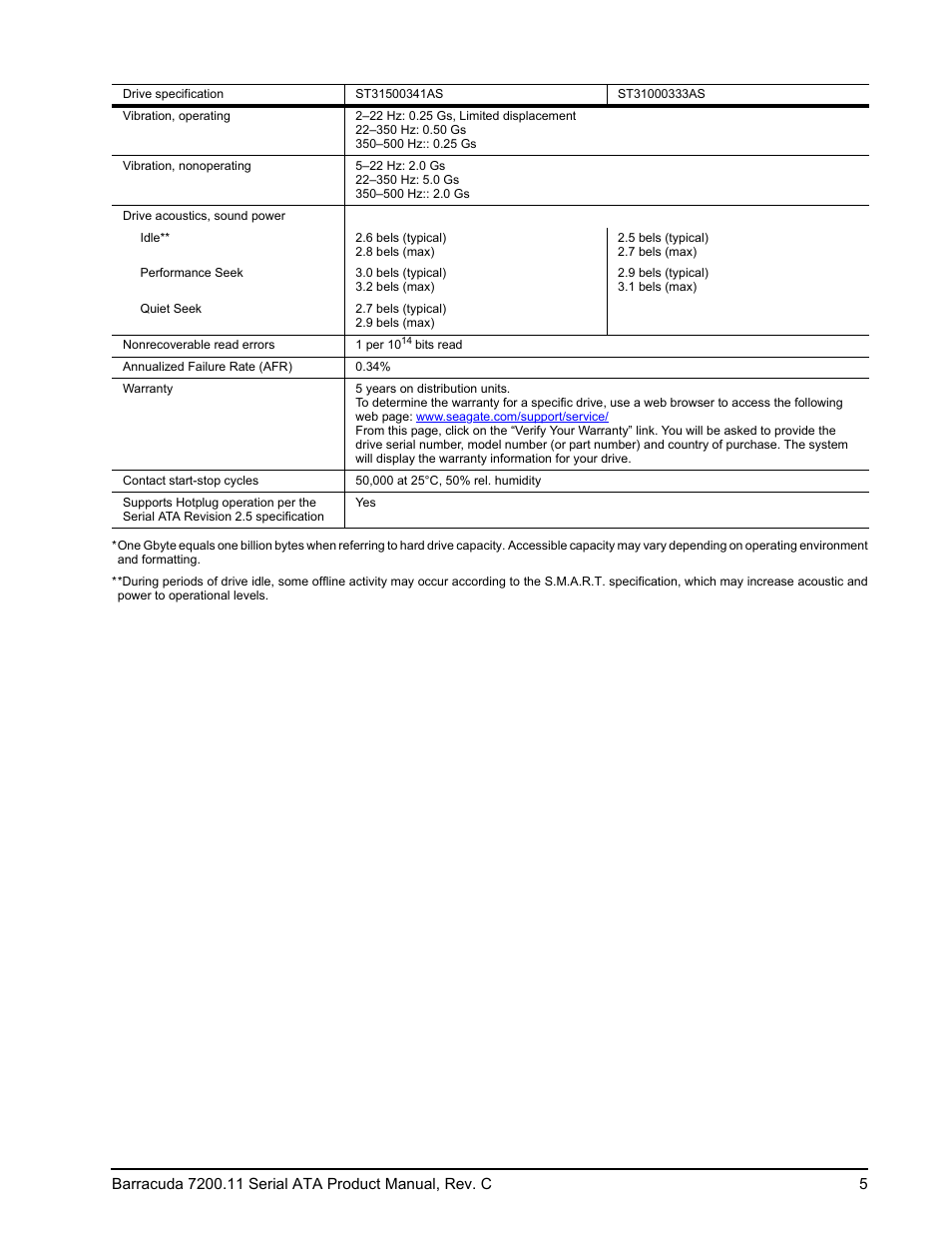 Seagate BARRACUDA ST31000333AS User Manual | Page 11 / 48