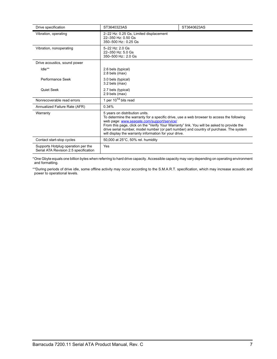 Seagate BARRACUDA ST31000333AS User Manual | Page 13 / 48