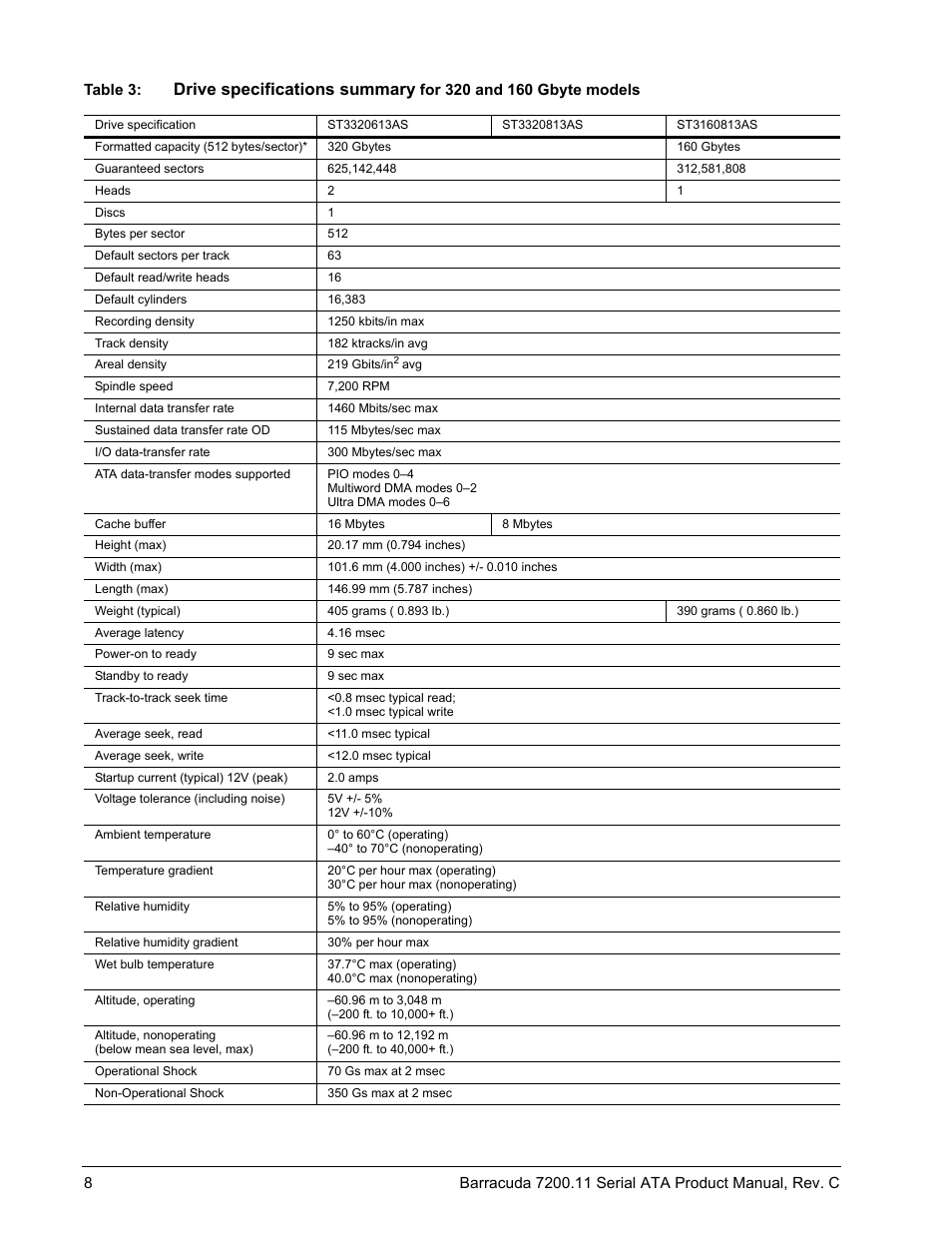 Drive specifications summary | Seagate BARRACUDA ST31000333AS User Manual | Page 14 / 48