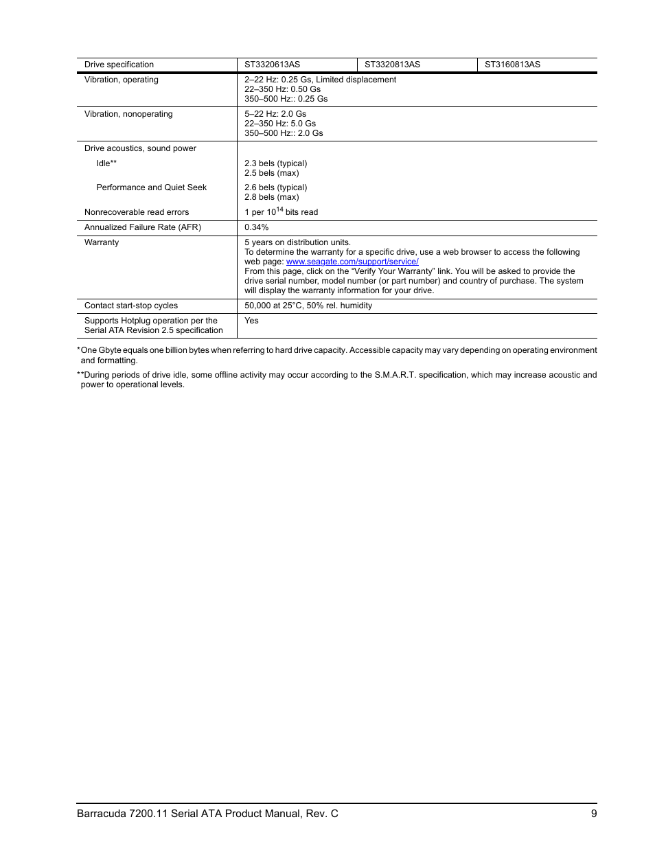 Seagate BARRACUDA ST31000333AS User Manual | Page 15 / 48