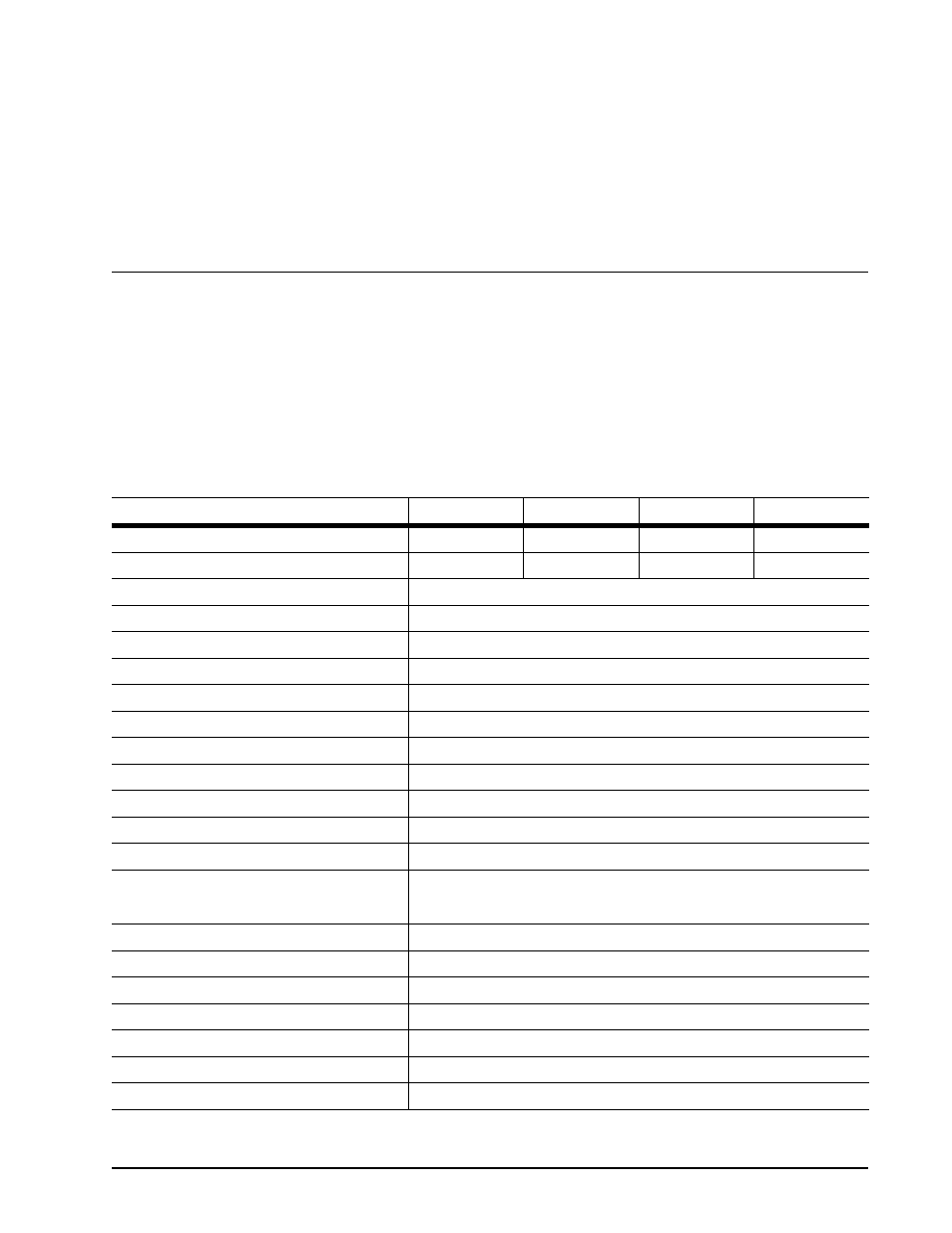 0 drive specifications, 1 specification summary table, Drive specifications | Specification summary table | Seagate DB35 Serial ATA ST3250823SCE User Manual | Page 9 / 44