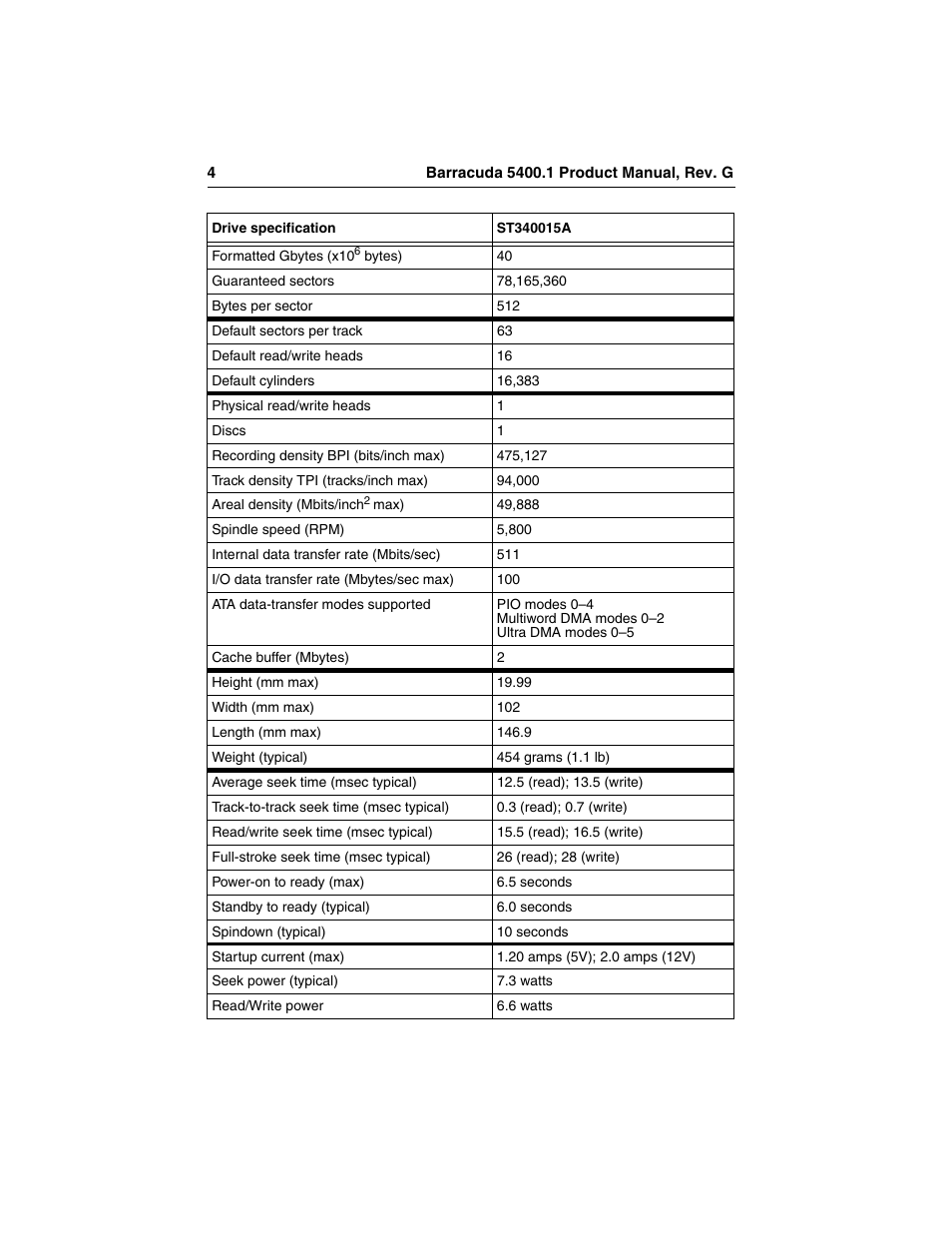 Seagate Barracuda ST340015A User Manual | Page 12 / 58