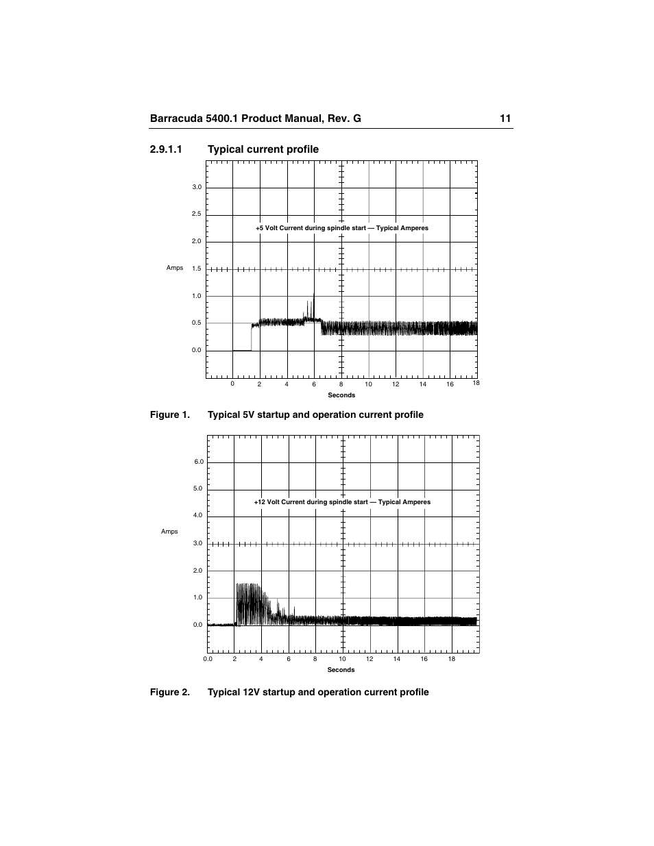 1 typical current profile, Figure 1, Typical 5v startup and operation current profile | Figure 2, Typical 12v startup and operation current profile | Seagate Barracuda ST340015A User Manual | Page 19 / 58