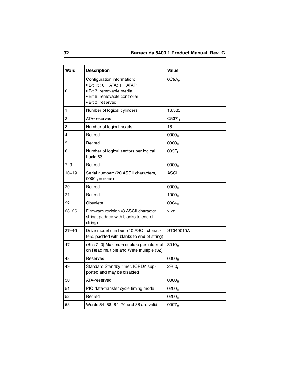 Seagate Barracuda ST340015A User Manual | Page 40 / 58