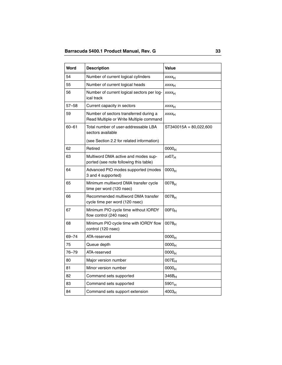 Seagate Barracuda ST340015A User Manual | Page 41 / 58