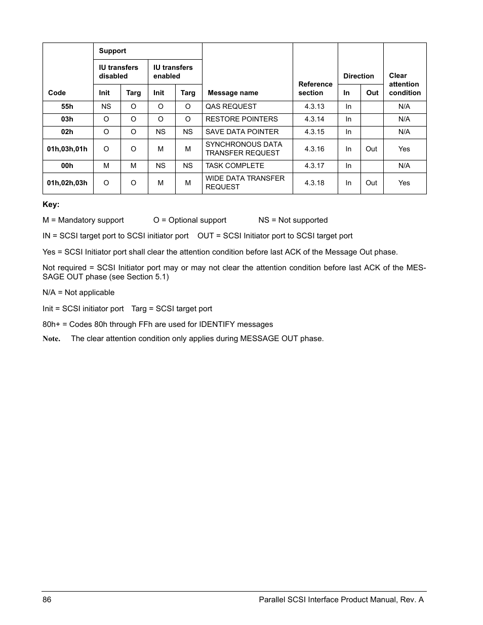 Seagate Ultra 160 User Manual | Page 100 / 186