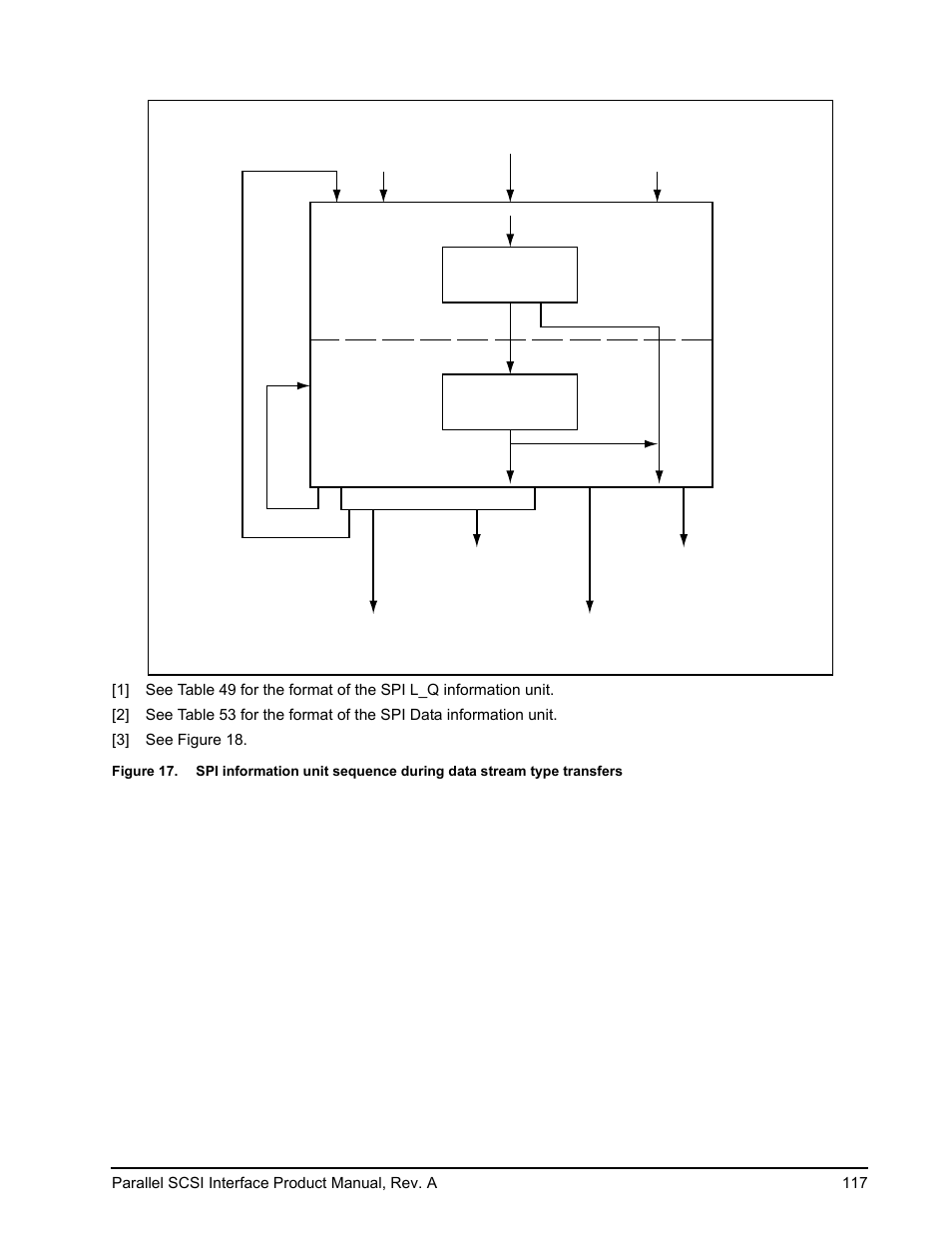 Figure 16, 17, an | Seagate Ultra 160 User Manual | Page 131 / 186