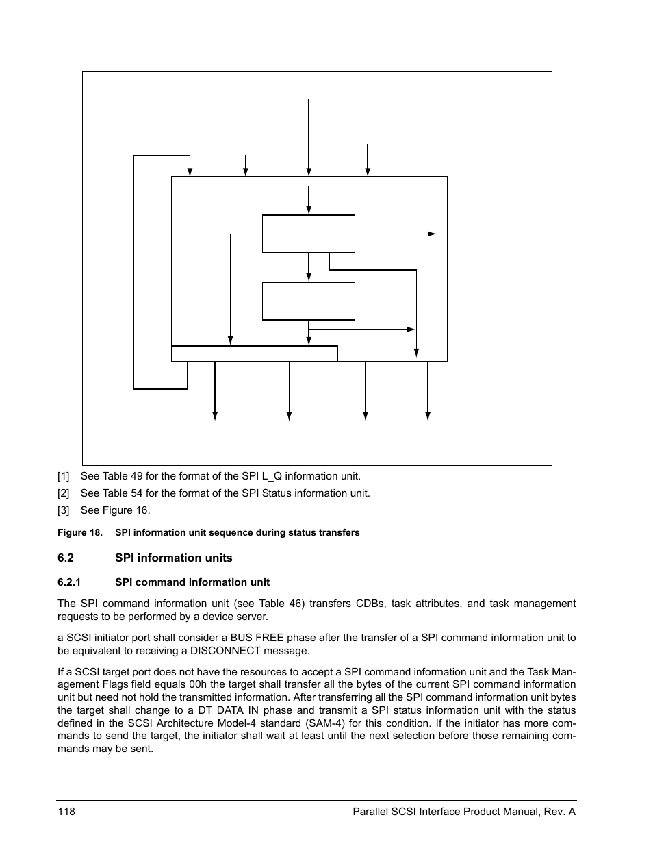 2 spi information units, 1 spi command information unit, Spi command information unit | Figure 17, D 18 | Seagate Ultra 160 User Manual | Page 132 / 186