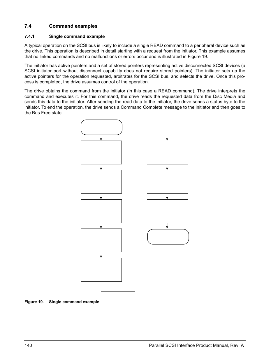 4 command examples, 1 single command example, Single command example | Figure 18 | Seagate Ultra 160 User Manual | Page 154 / 186