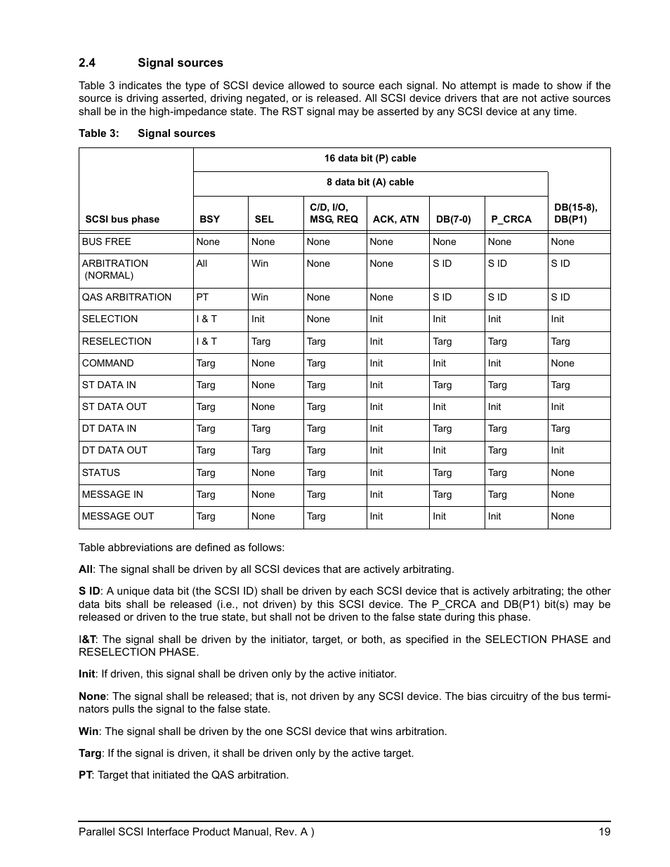 4 signal sources | Seagate Ultra 160 User Manual | Page 33 / 186