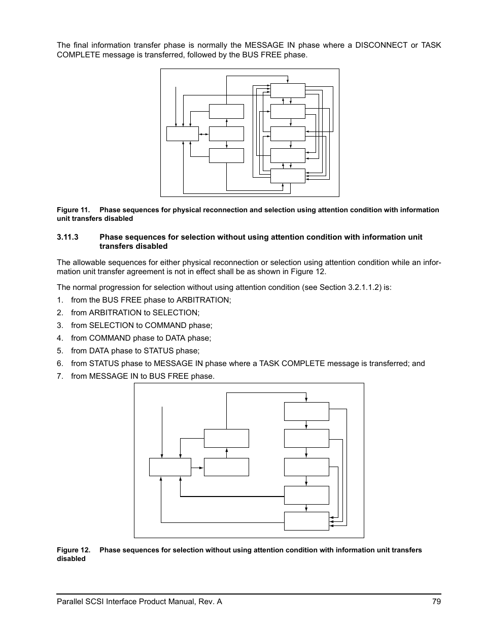 Information unit transfers disabled, Figure 10, Condition with information unit transfers disabled | Figure 11, Unit transfers disabled | Seagate Ultra 160 User Manual | Page 93 / 186