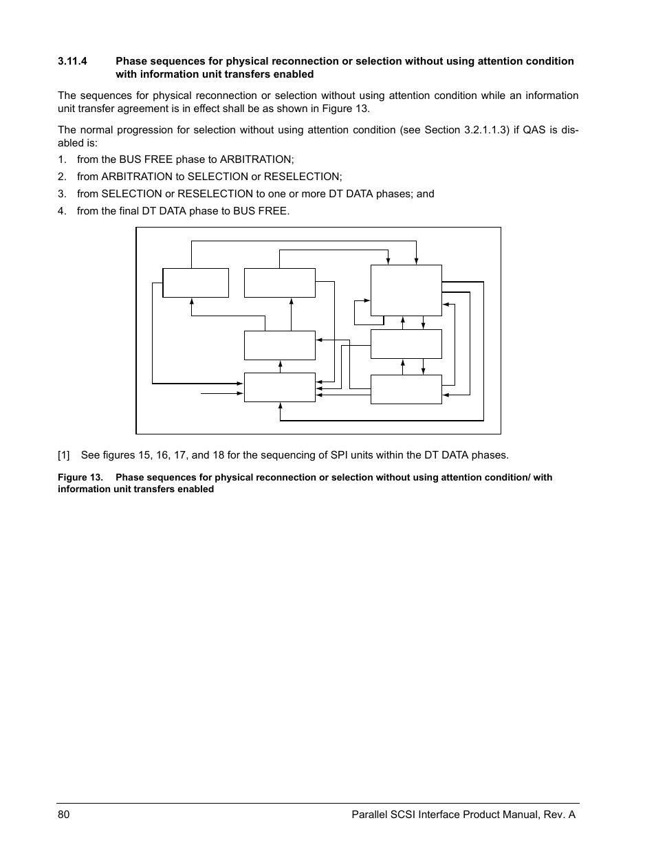 Figure 12, Condition/ with information unit transfers enabled | Seagate Ultra 160 User Manual | Page 94 / 186