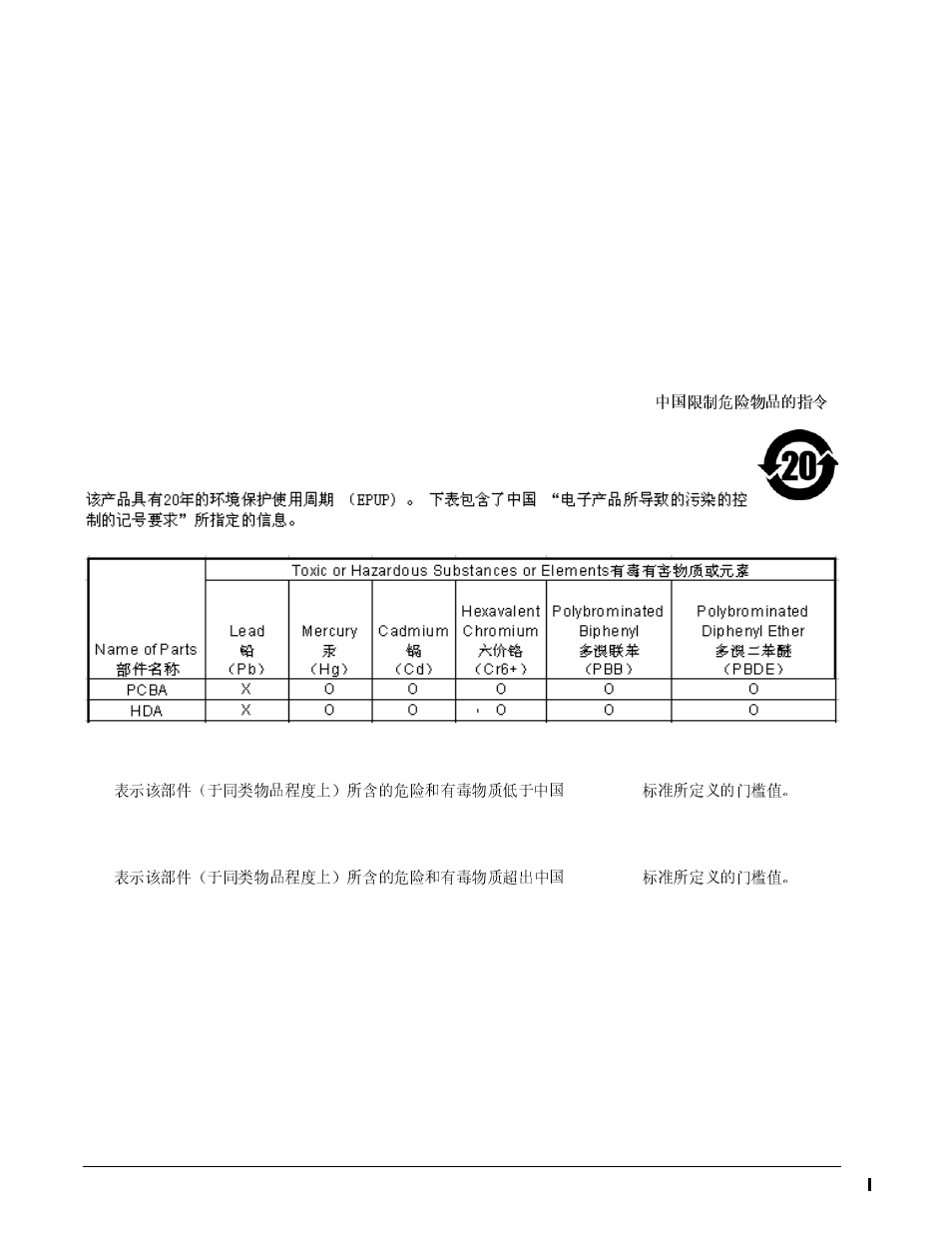 10 electromagnetic susceptibility, Electromagnetic susceptibility | Seagate Barracuda ES.2 FC User Manual | Page 38 / 84