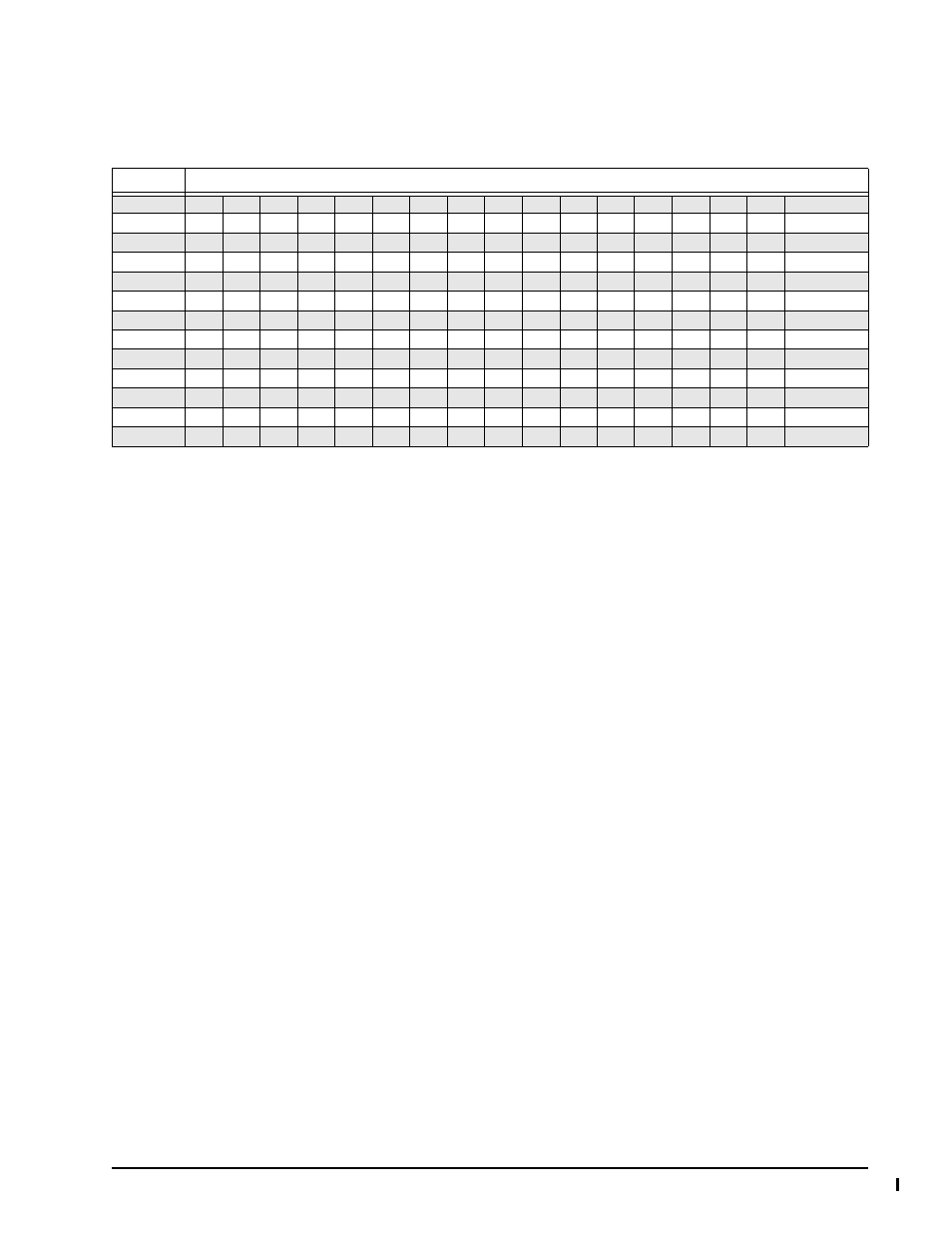 4 fibre channel port login, Fibre channel port login | Seagate Barracuda ES.2 FC User Manual | Page 51 / 84