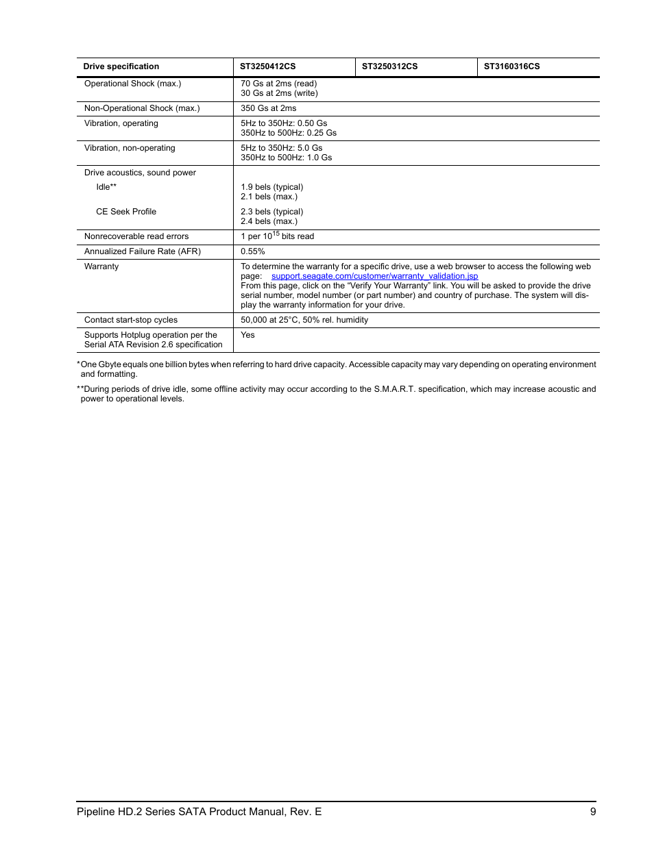 Seagate ST3500312CS User Manual | Page 17 / 50