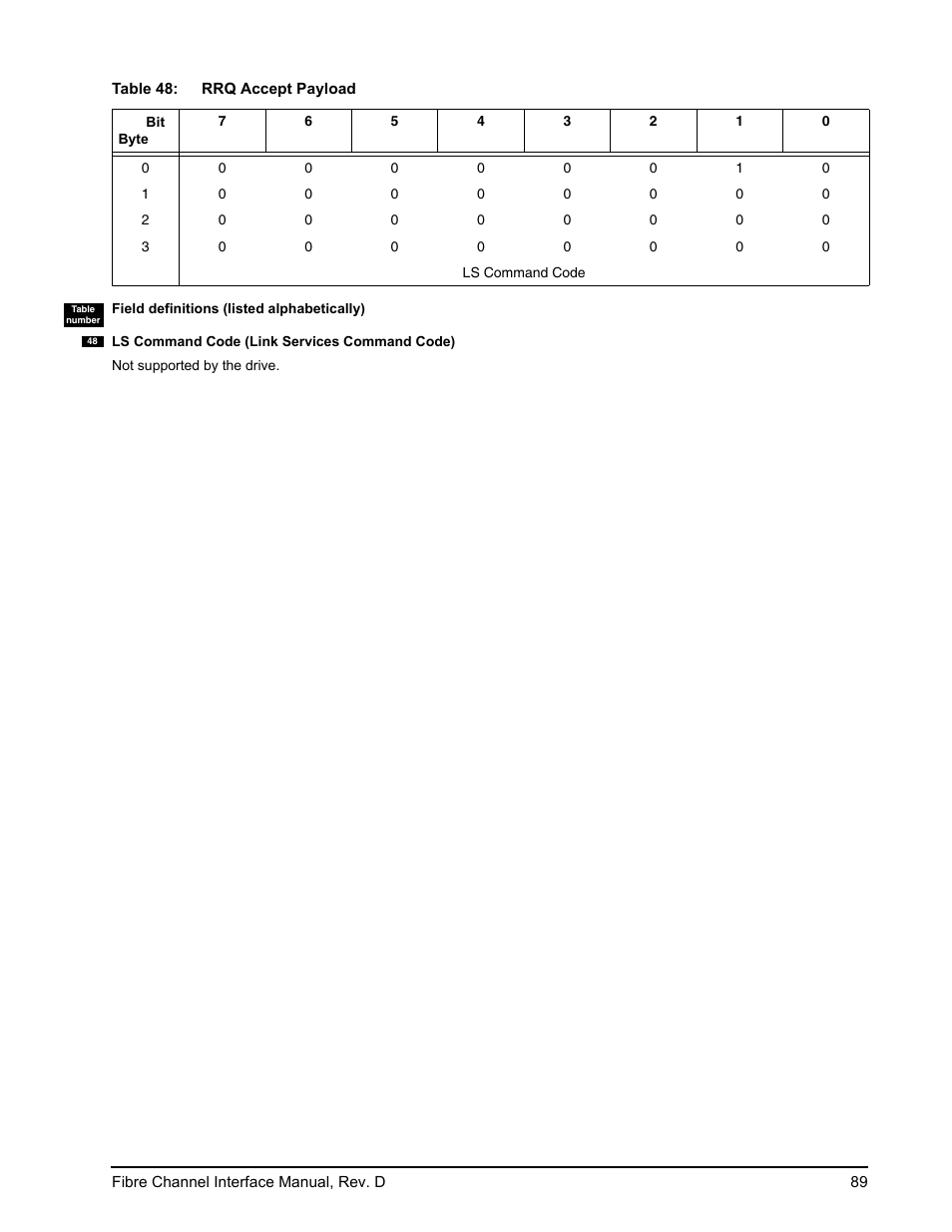 Seagate Fibre Channel Interface User Manual | Page 103 / 432