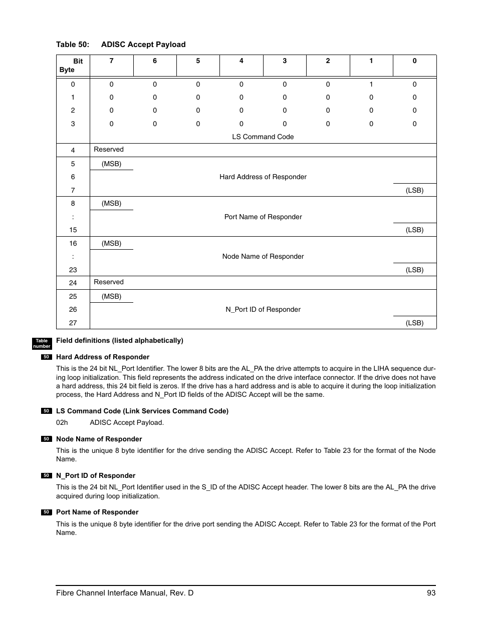 Seagate Fibre Channel Interface User Manual | Page 107 / 432