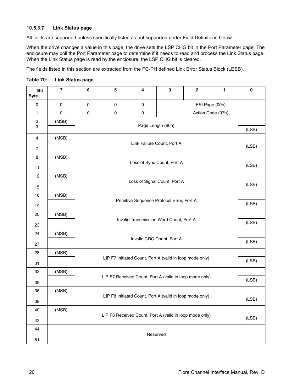 Section 10.5.3.7) | Seagate Fibre Channel Interface User Manual | Page 134 / 432