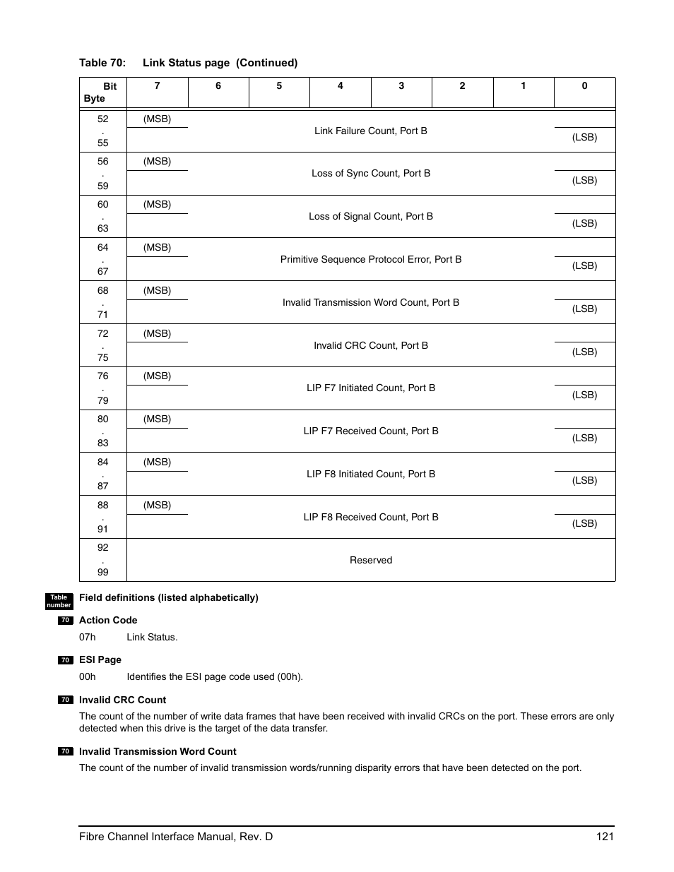 Seagate Fibre Channel Interface User Manual | Page 135 / 432