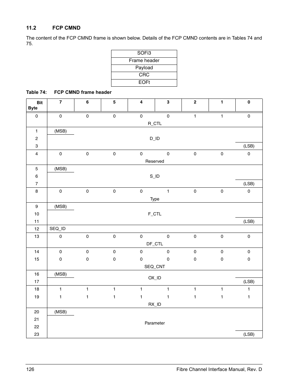 2 fcp cmnd, Fcp cmnd | Seagate Fibre Channel Interface User Manual | Page 140 / 432