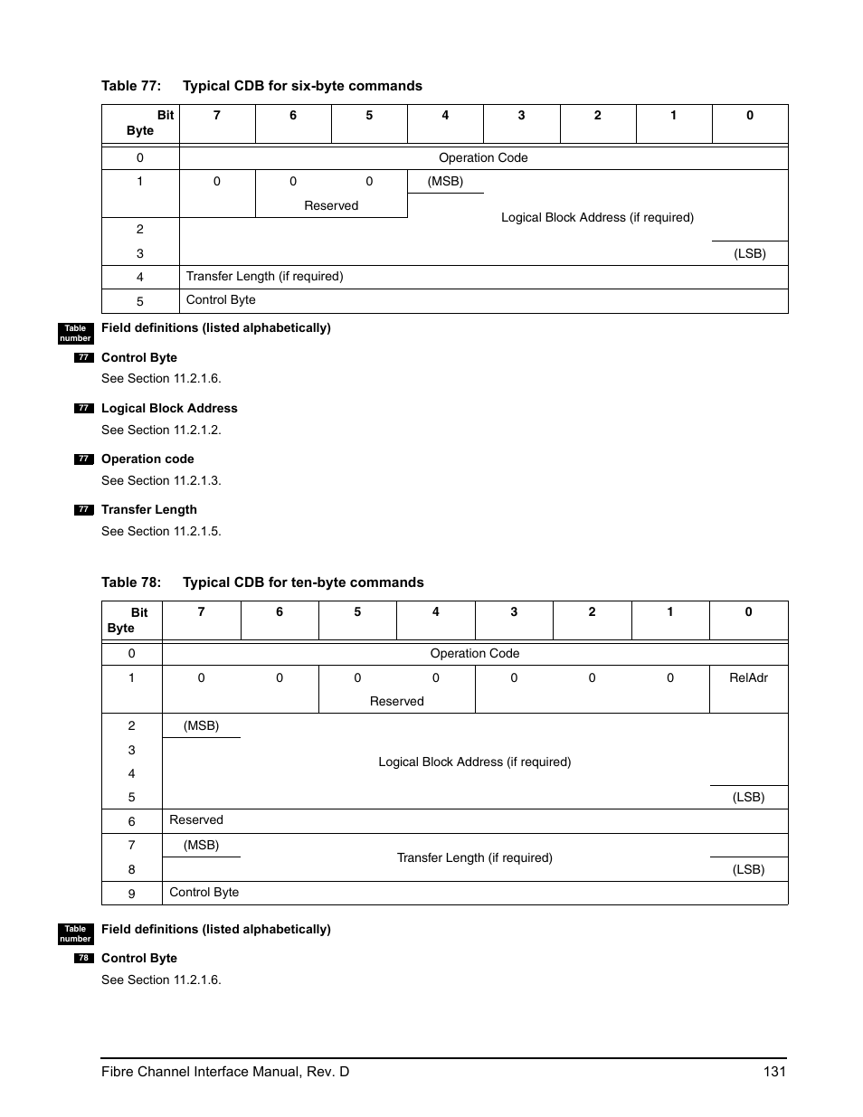 Bles 77 an, E 77) | Seagate Fibre Channel Interface User Manual | Page 145 / 432