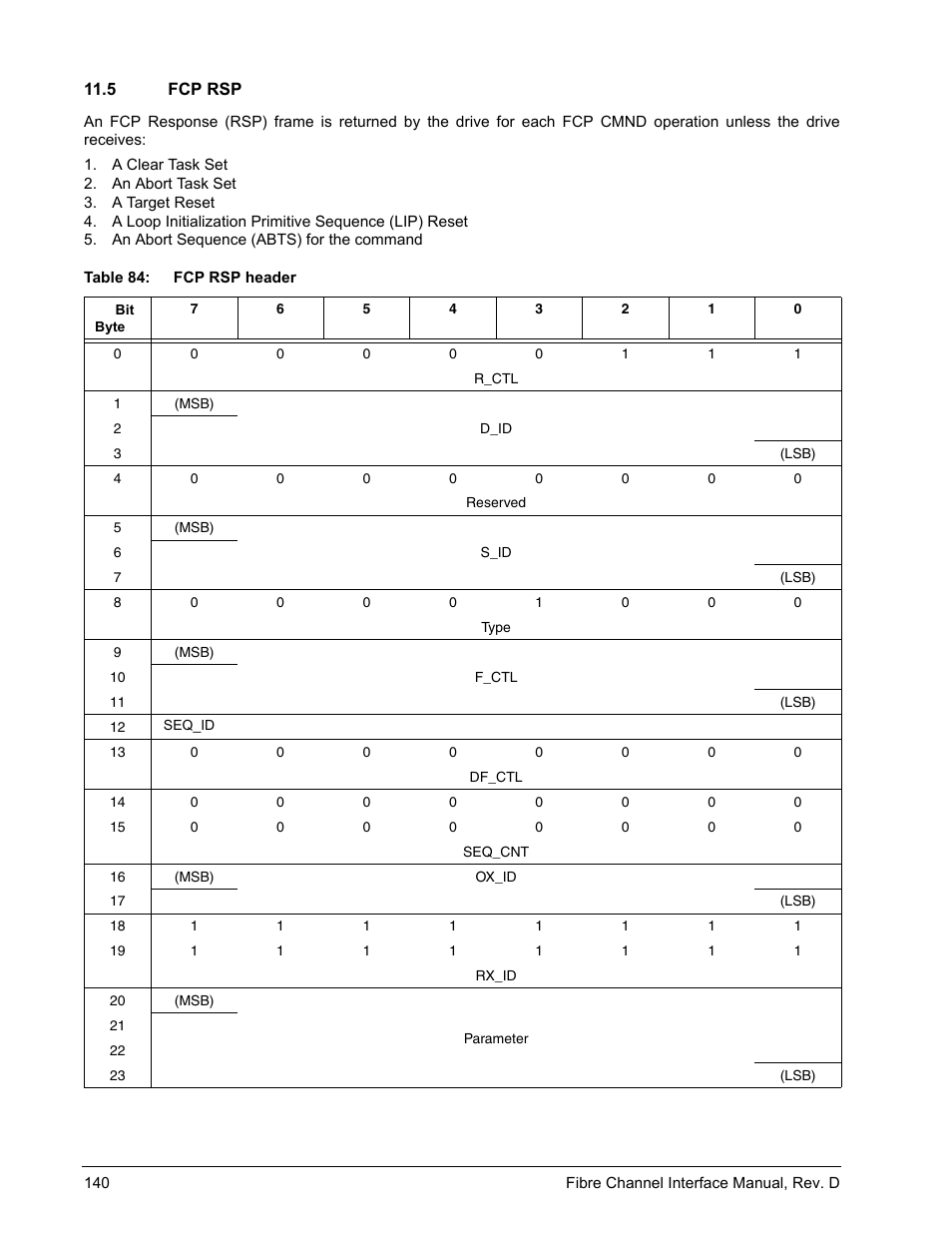 5 fcp rsp, Fcp rsp | Seagate Fibre Channel Interface User Manual | Page 154 / 432