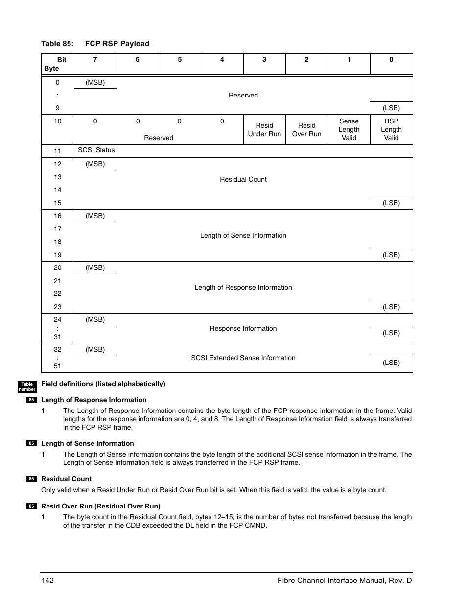 Seagate Fibre Channel Interface User Manual | Page 156 / 432
