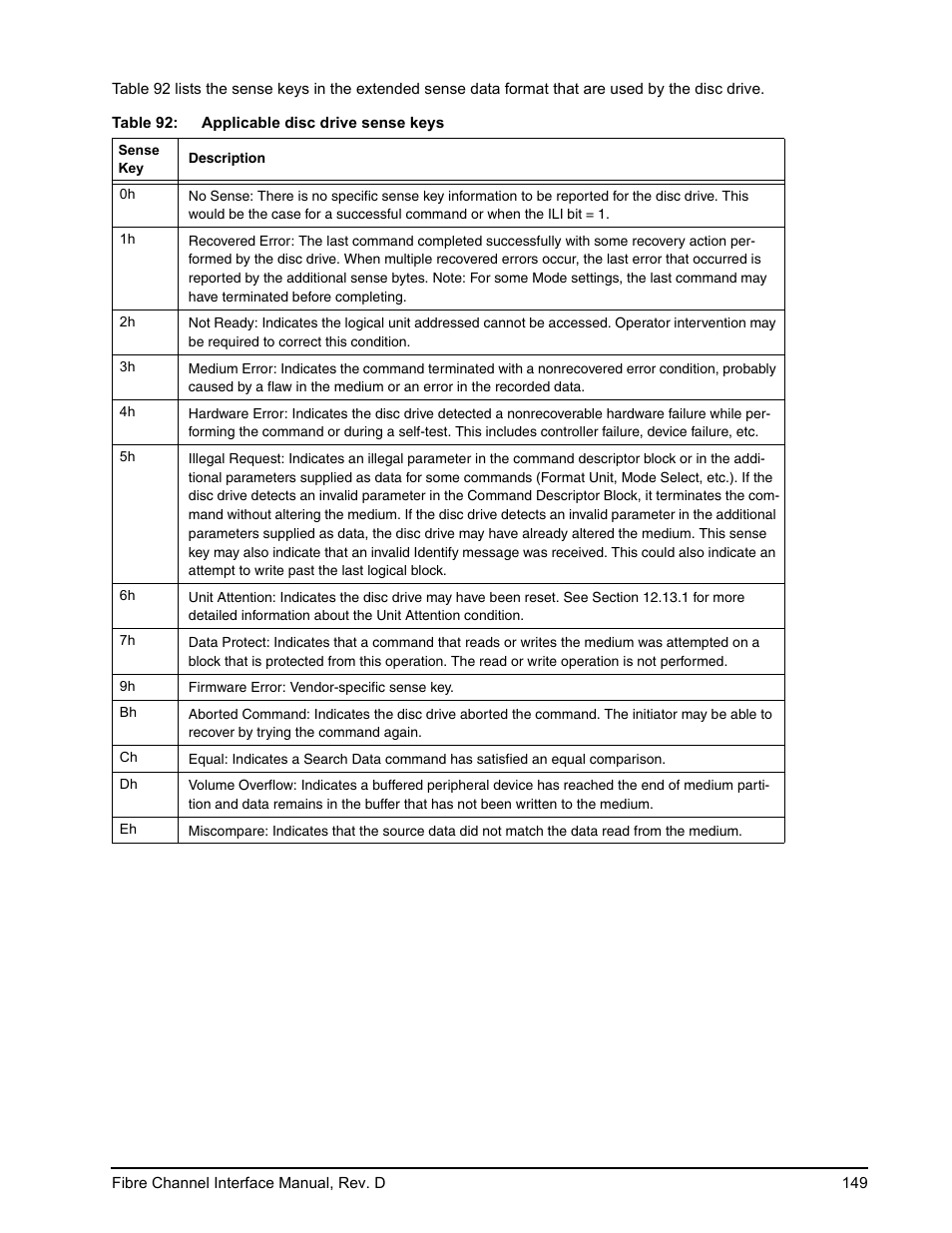 Es 92 an, Ble 92 | Seagate Fibre Channel Interface User Manual | Page 163 / 432