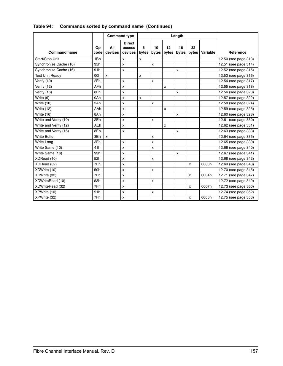 Seagate Fibre Channel Interface User Manual | Page 171 / 432