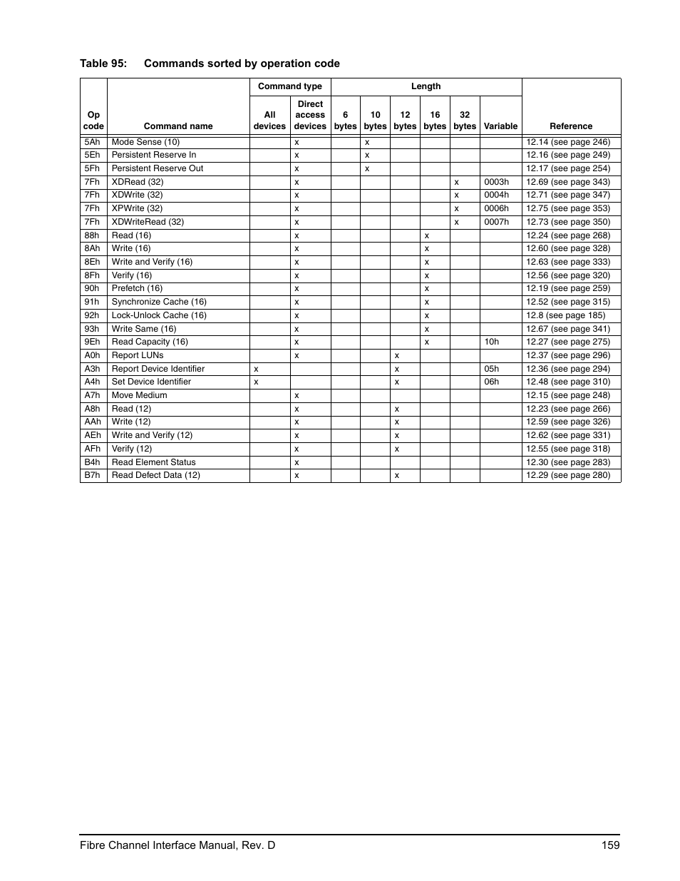 Seagate Fibre Channel Interface User Manual | Page 173 / 432