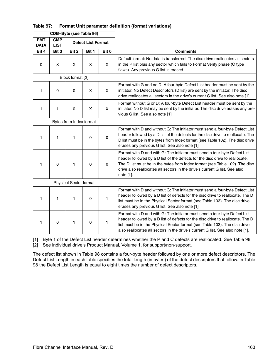 E 97, 97 for | Seagate Fibre Channel Interface User Manual | Page 177 / 432