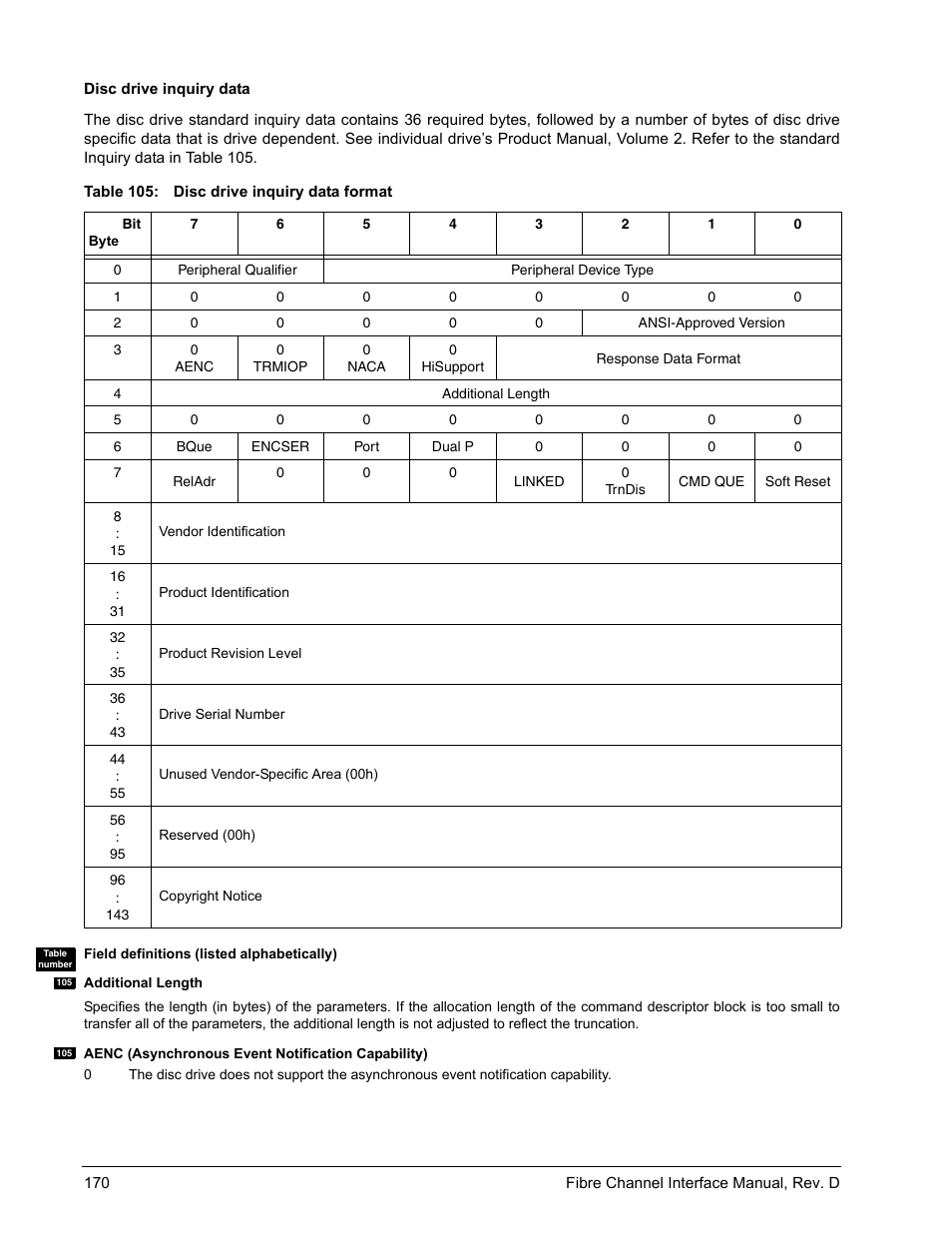 Seagate Fibre Channel Interface User Manual | Page 184 / 432